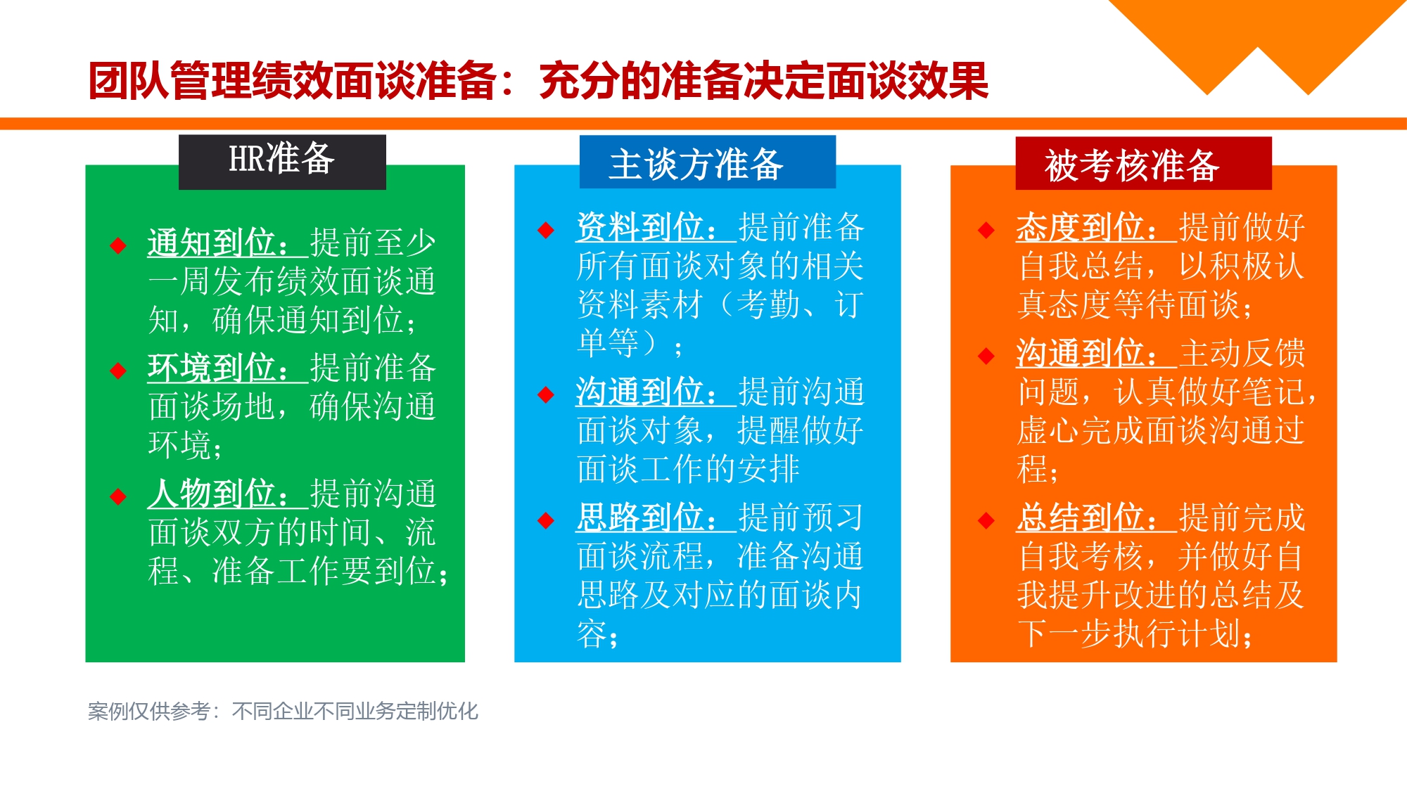 成功的绩效考核案例