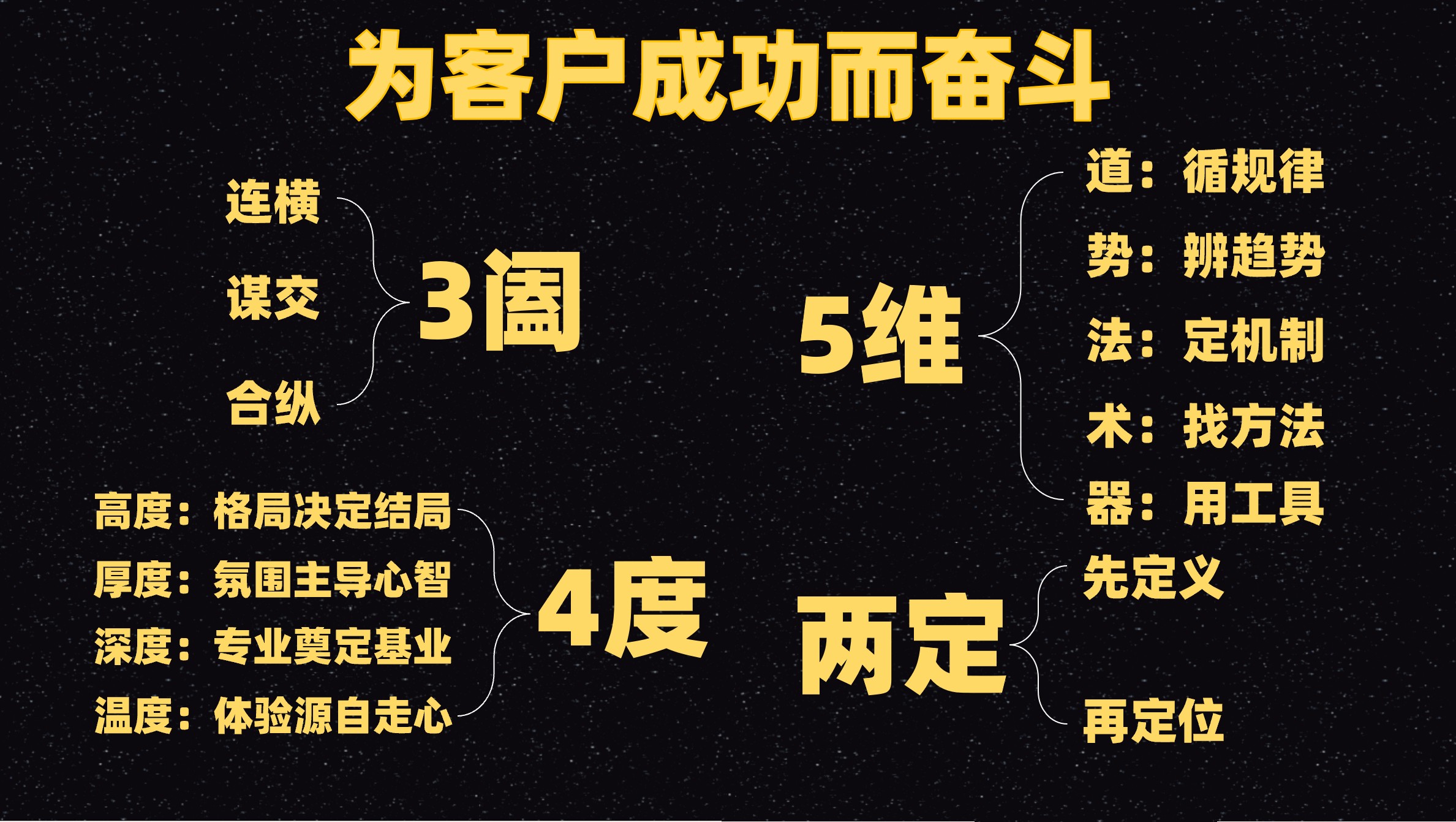 华为任正非“偷师”狠招：先当“复读机”，再成“颠覆者”！