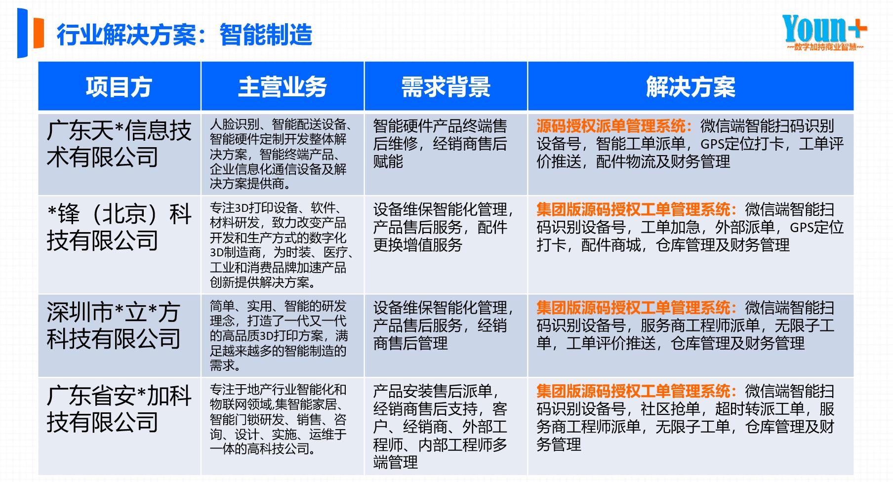 ef34d287ea2dec48531f2fc6c4cccc98.jpg ef34d287ea2dec48531f2fc6c4cccc98.jpg